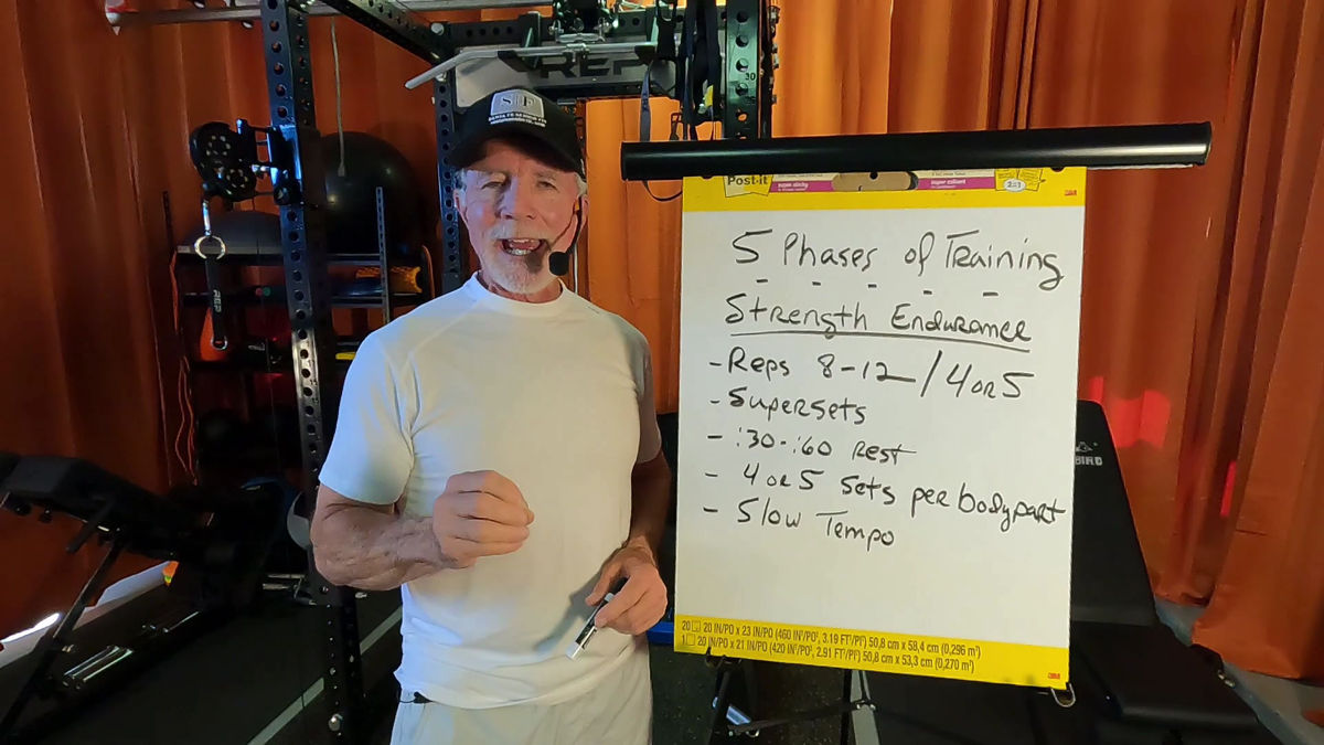 Reps, Sets, Rest Tempo